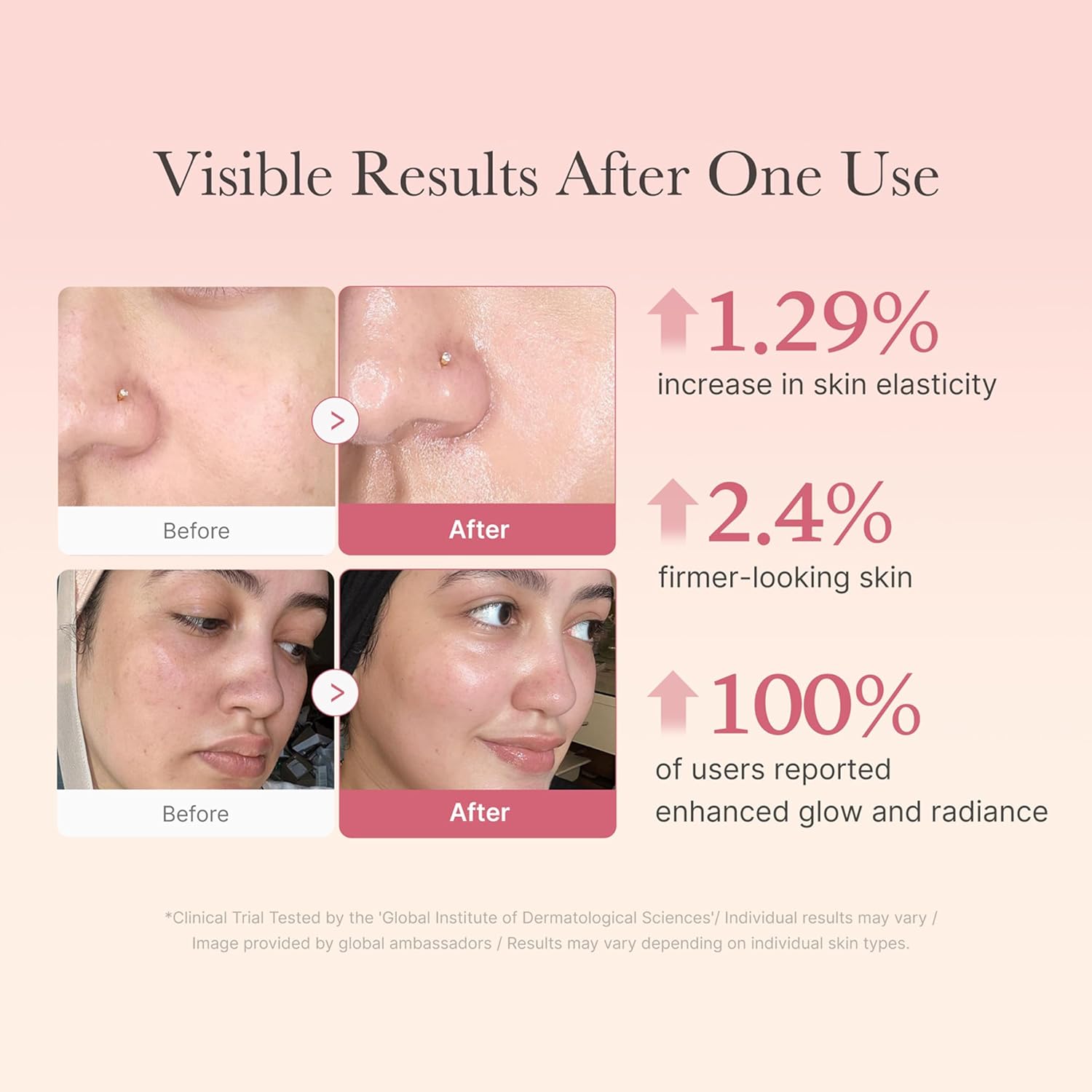 Collagen Jelly Cream